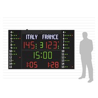 TABELLONE ELETTRONICO MULTISPORT SERIE FC54H25N12A1 FIBA Favero Electronic Design